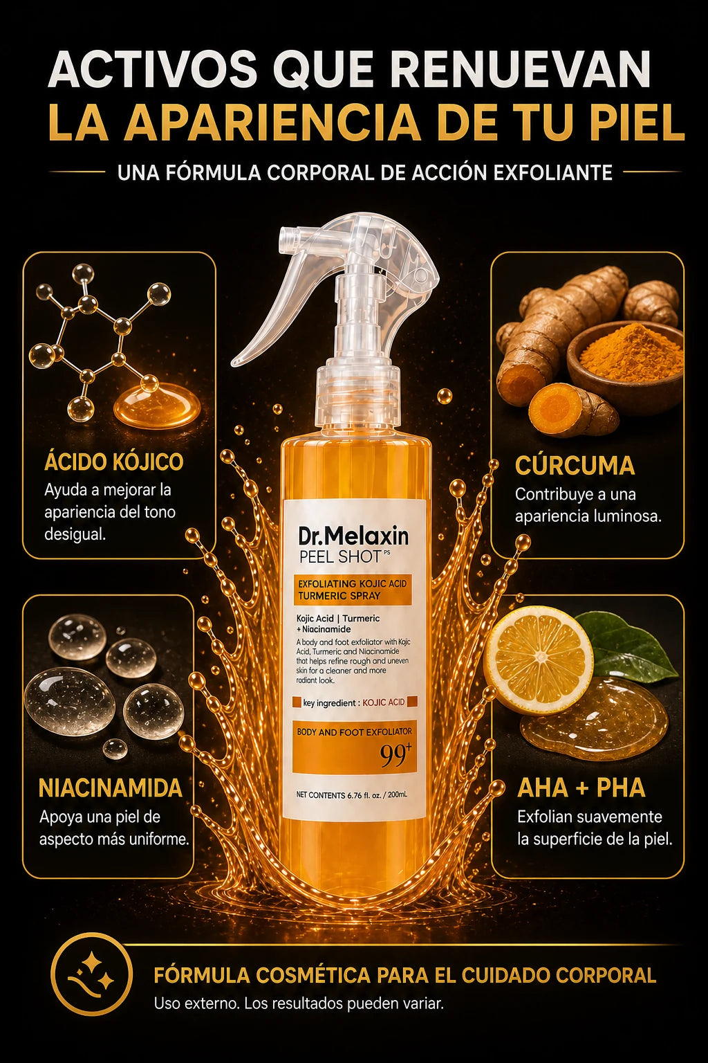 Ingredientes cosméticos: ácido kójico, cúrcuma, niacinamida y AHA PHA